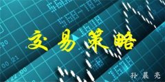 皇冠体育在线网站：孙晨亮：12.2黄金走势