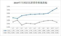 皇冠体育在线网站：我国GDP增速分别为6.4%、6.2%、6.0%